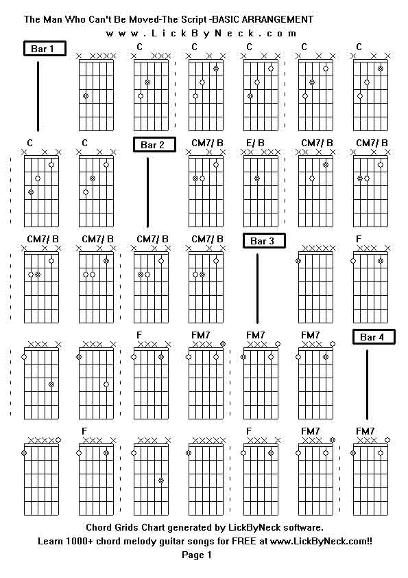 Chord Grids Chart of chord melody fingerstyle guitar song-The Man Who Can't Be Moved-The Script -BASIC ARRANGEMENT,generated by LickByNeck software.